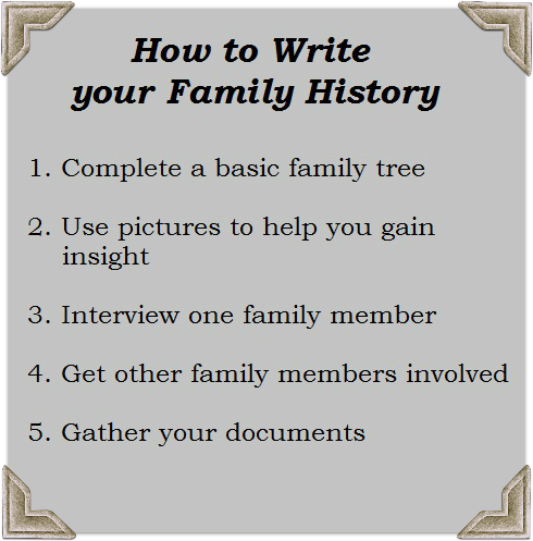how to write about your family