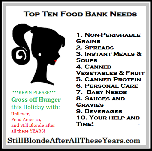 Top Ten Food Bank Items Cross off Hunger 