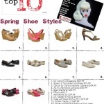 Top Spring shoe Styles
