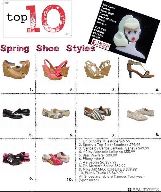 Top Spring shoe Styles