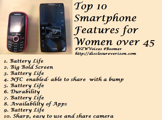 Top 10 Smartphone Features for Women over 45