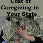Cost of Caregiving in Your State