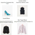 Making the most of your wardrobe