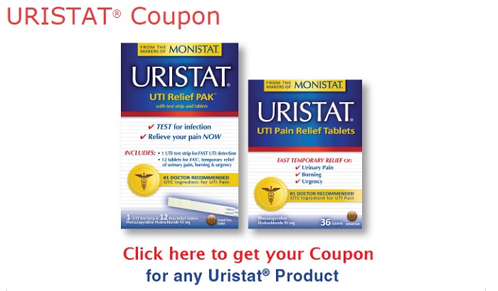 Urinary Tract Infections during Menopause UTIs Uristat Coupon